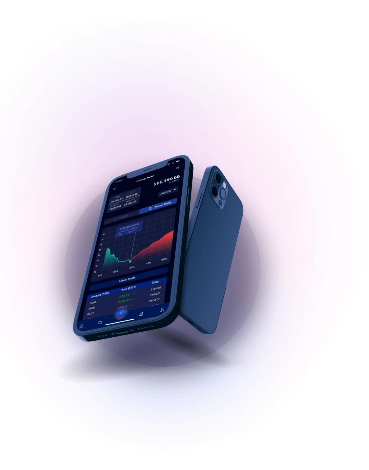 BTC eLrex 2.0 - ADVANCED TECHNOLOGY